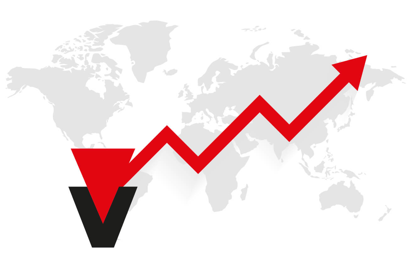 security market growing